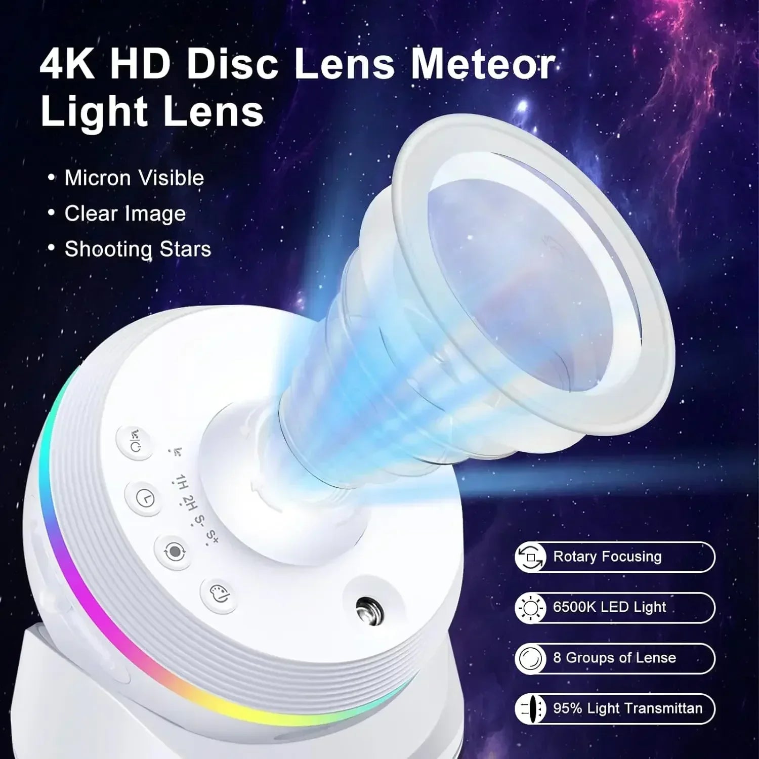 Proyector LED HD Deep Universe