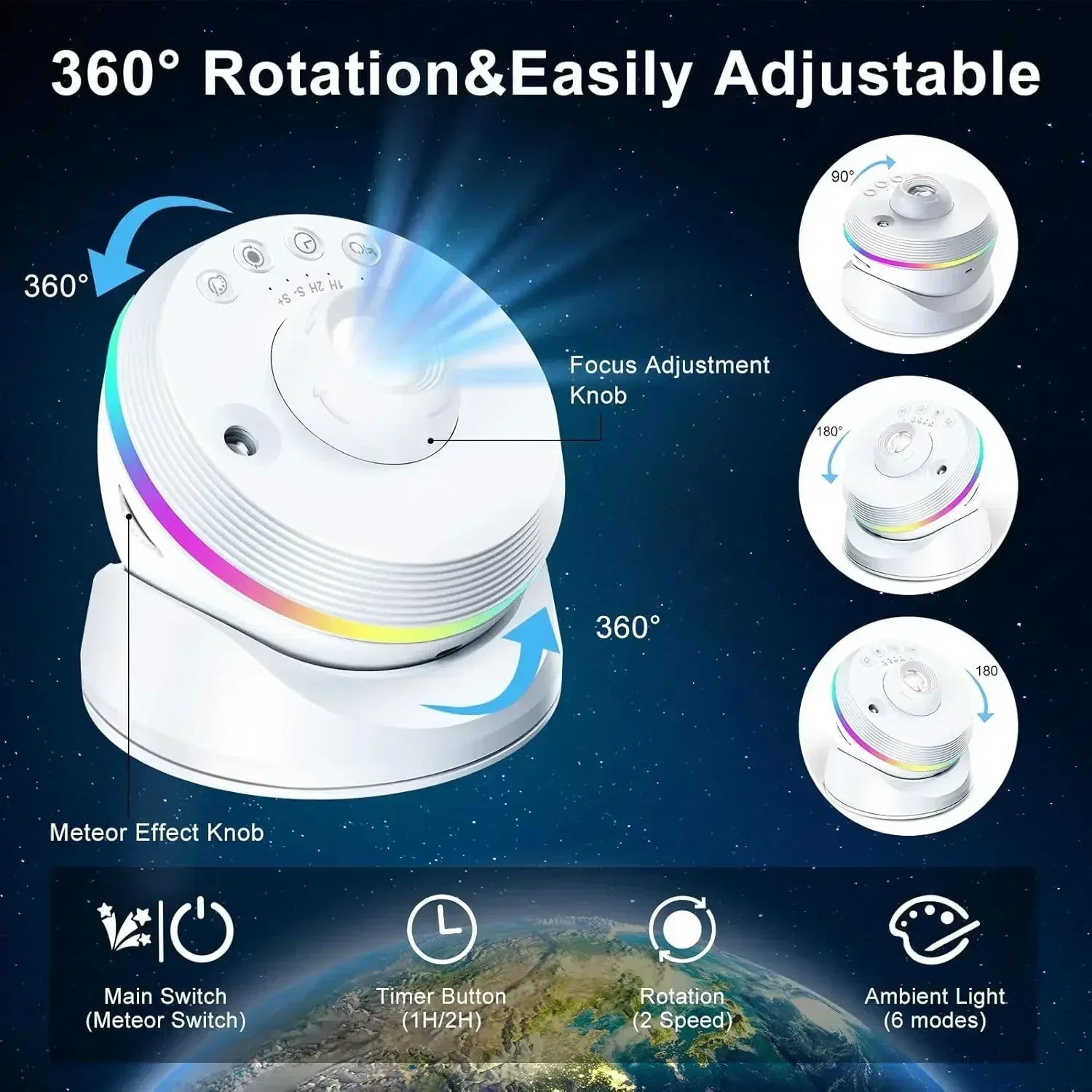 Proyector LED HD Deep Universe
