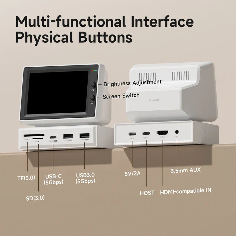 Monitor mini IPS AIDA64 con pantalla retro